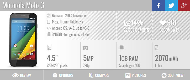 Fullscreen capture 8102015 182215