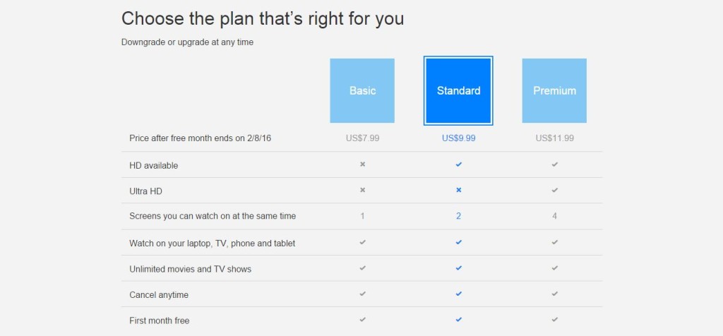 How to Sign up on Netflix