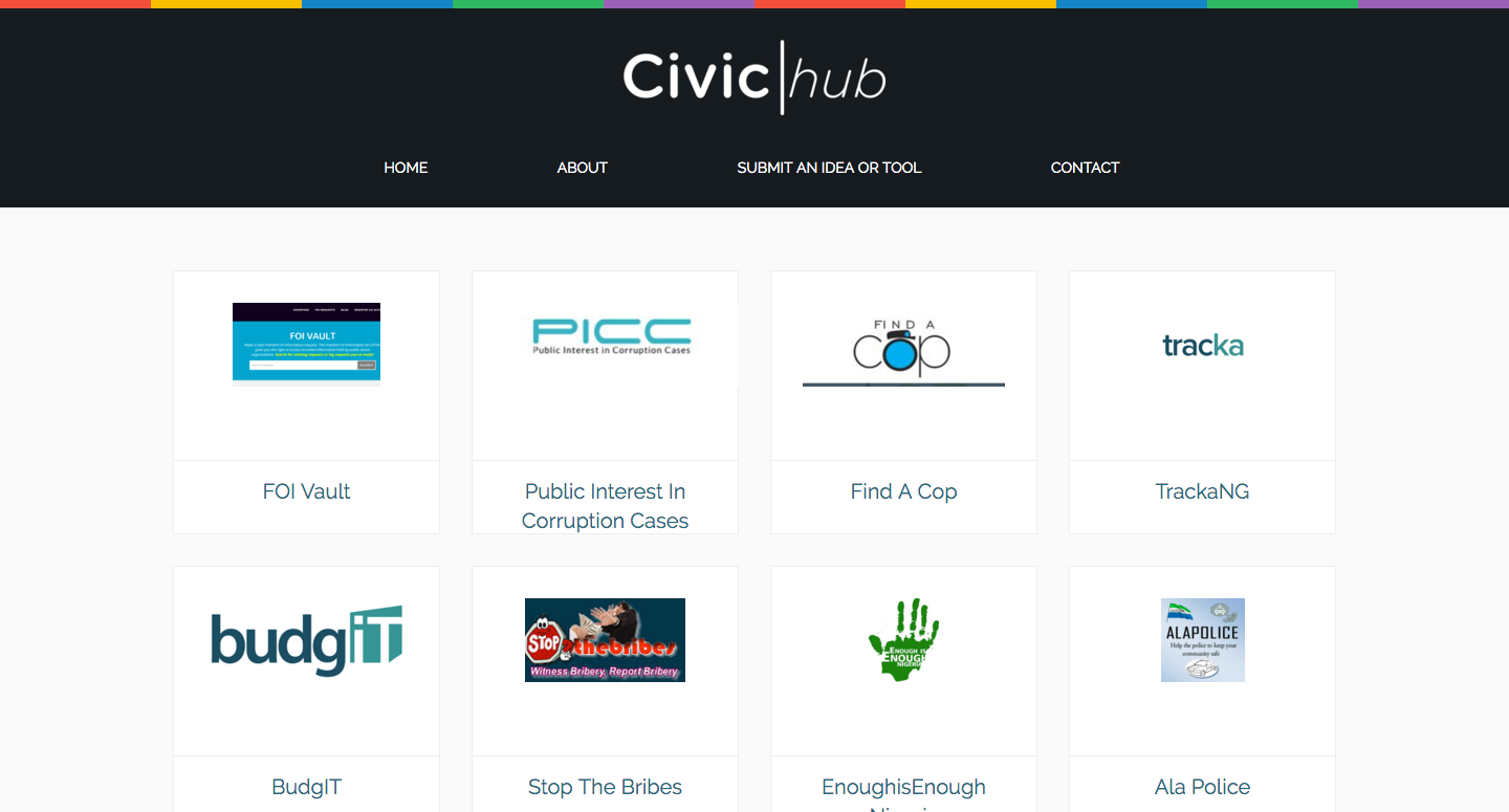CivicHub