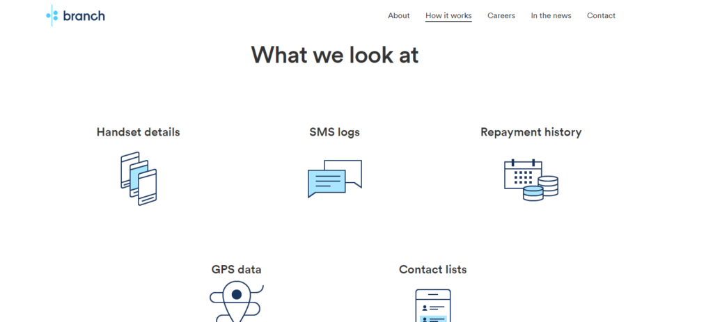 Branch offers a look into the data points digital lenders consider