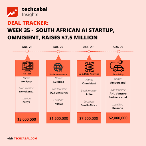 funding tracker image